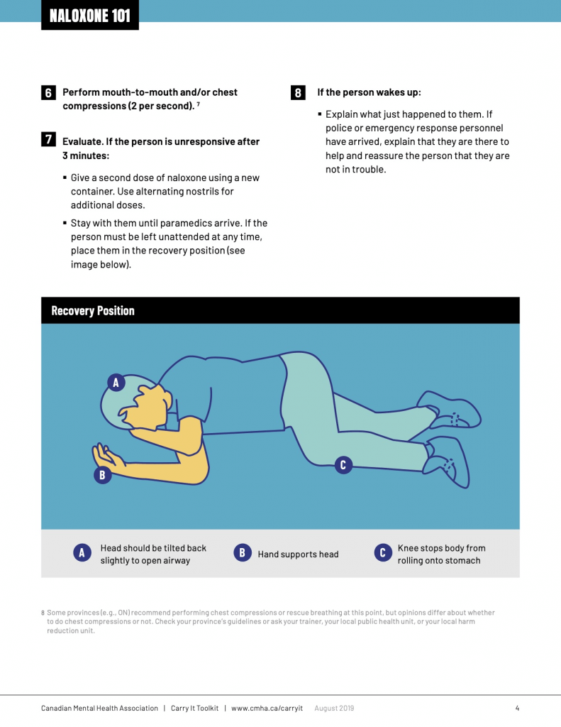 Naloxone 101
6. Perform mouth-to-mouth and/or chest compressions (2 per second).
7. Evaluate. If the person is unresponsive after 3 minutes: Give a second dose of naloxone using a new container. Use alternating nostrils for additional doses. Stay with them until paramedics arrive. If the person must be left unattended at any time, pace them in the recovery position (see image below). Recovery position: Head should be tilted back slightly to open airway. Hand supports head. Knee stops body from rolling onto stomach. 
8. If the person wakes up:
Explain what just happened to them. If police or emergency response personnel have arrived, explain that they are there to help and reassure the person that they are not in trouble. 
Some provinces (e.g. ON) recommends performing chest compressions or rescue breathing at this point, but opinions differ about whether to do chest compressions or not. Check your province's guidelines or ask your trainer, your local public health unit, or your local harm reduction unit. 
Canadian Mental Health Association. Carry it Toolkit, www.cmha.ca/carryit
August 2019.