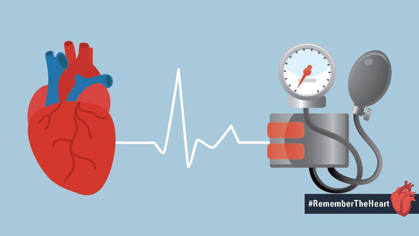 A drawing of a heart, an EKG reading, and a blood pressure checker, with a hashtag #remembertheheart